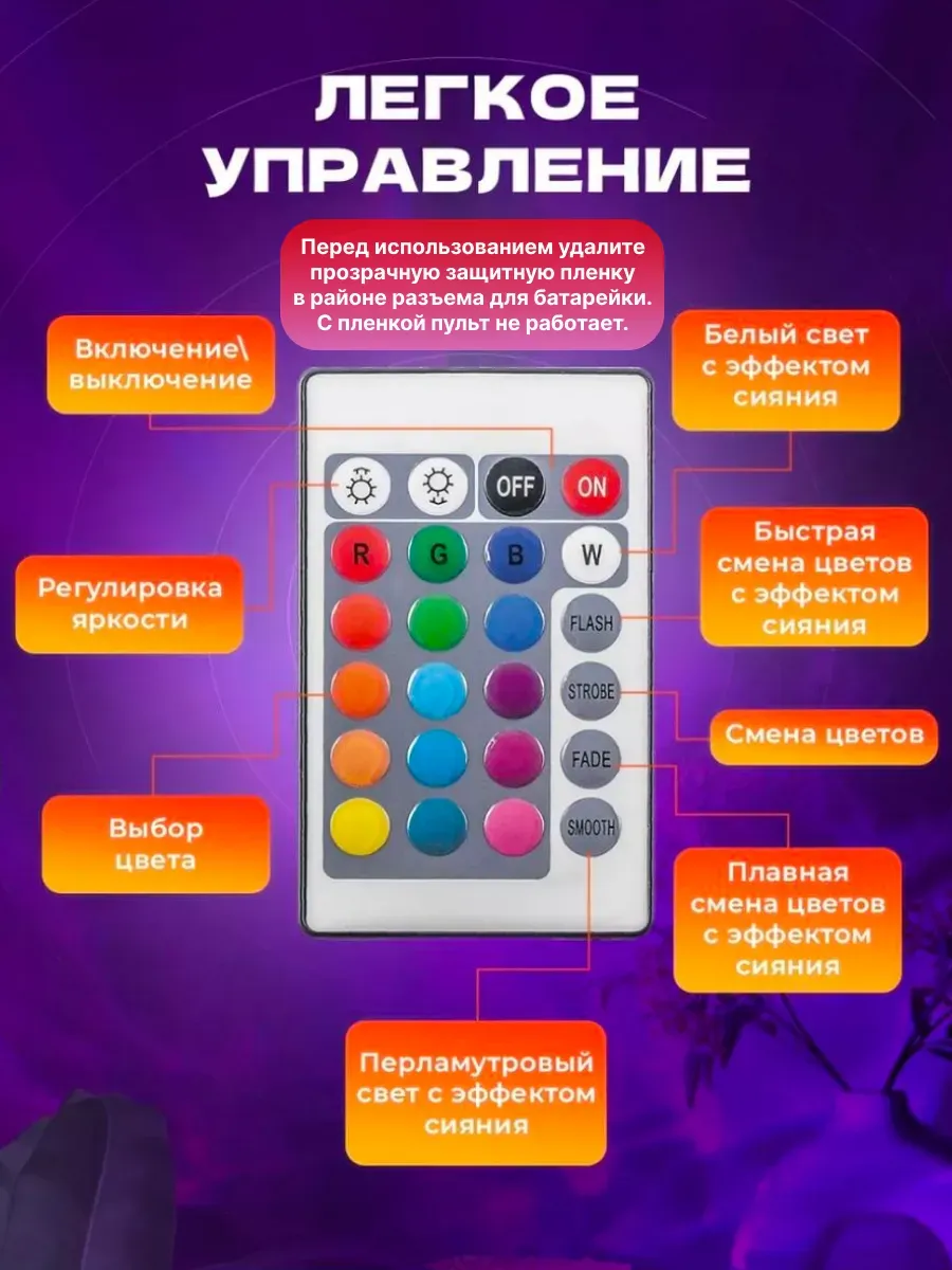 Комплектация ночника-куба